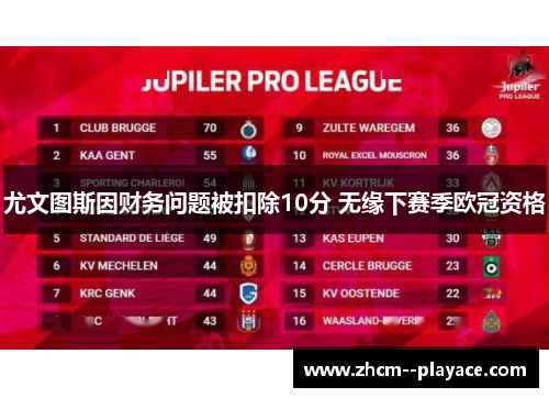 尤文图斯因财务问题被扣除10分 无缘下赛季欧冠资格