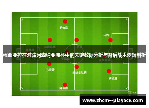 穆西亚拉在对阵阿森纳亚洲杯中的关键数据分析与背后战术逻辑剖析